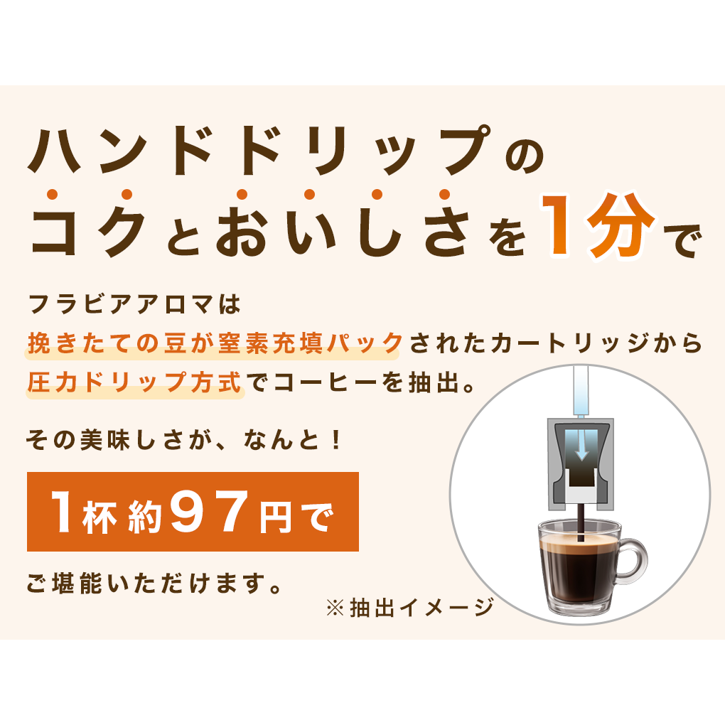フラビアアロマ（コーヒーマシン）+ドリンク2種セット